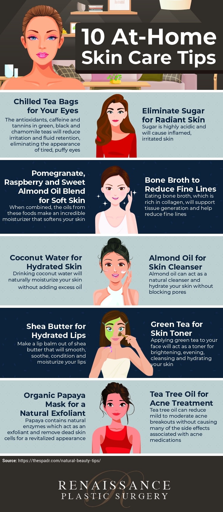 infographic highlighting 10 at-home skin care tips